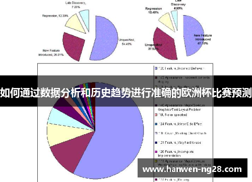 如何通过数据分析和历史趋势进行准确的欧洲杯比赛预测