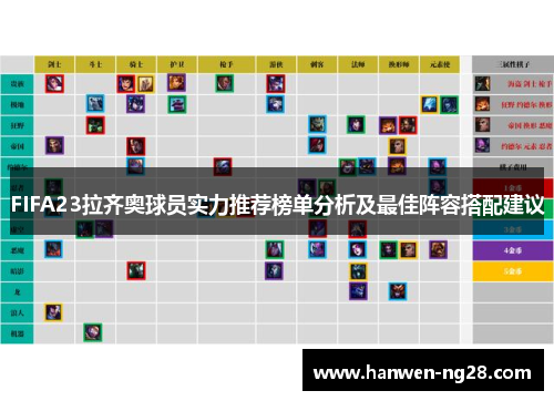 FIFA23拉齐奥球员实力推荐榜单分析及最佳阵容搭配建议