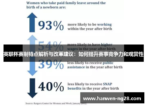 英联杯赛制特点解析与改革建议：如何提升赛事竞争力和观赏性