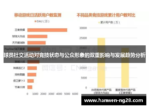 球员社交活动对竞技状态与公众形象的双重影响与发展趋势分析