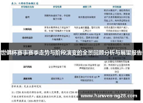 世俱杯赛事赛季走势与阶段演变的全景回顾分析与展望报告