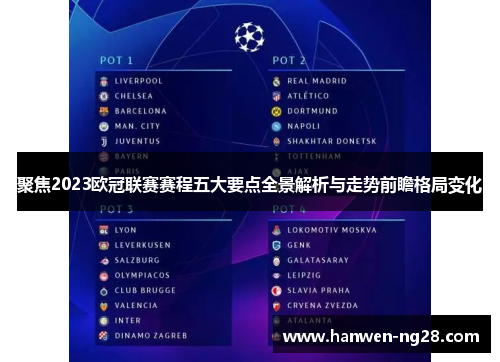 聚焦2023欧冠联赛赛程五大要点全景解析与走势前瞻格局变化 聚焦2023欧冠联赛赛程五大要点全景解析与走势前瞻格局变化