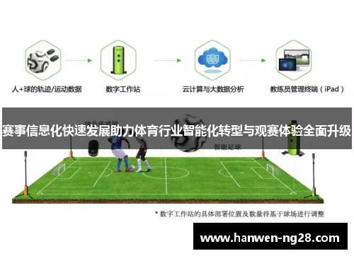 赛事信息化快速发展助力体育行业智能化转型与观赛体验全面升级