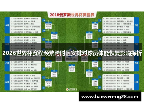 2026世界杯赛程频繁跨时区安排对球员体能恢复影响探析