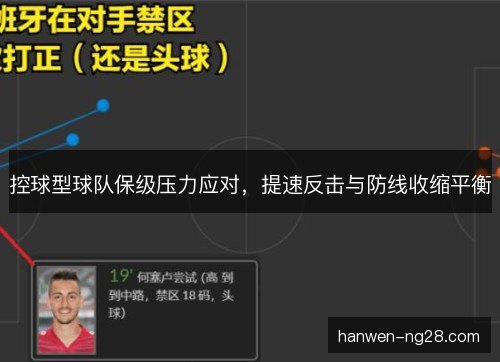 控球型球队保级压力应对，提速反击与防线收缩平衡